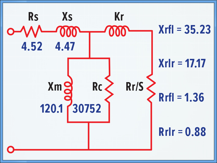 電機(jī)參數(shù)估計(jì)